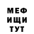 Кетамин ketamine Fedir Budantsev